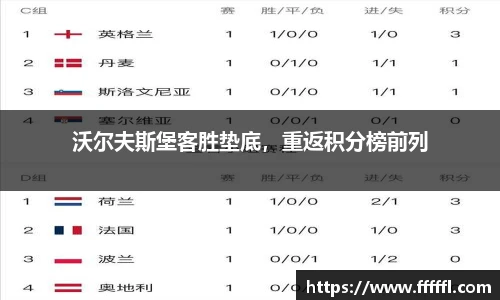 伟德bv国际