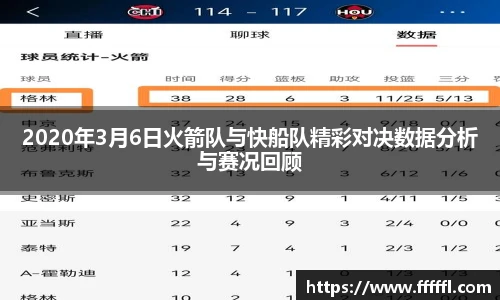 2020年3月6日火箭队与快船队精彩对决数据分析与赛况回顾